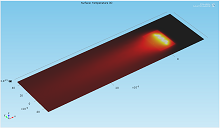 Princípio Calorimétrico ...