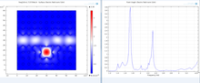 Simulation of 2D Photonic ...