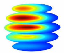 Multiphase Porous Media ...