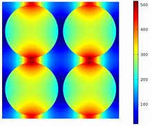 Micromechanical Design of ...