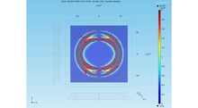 Tunable Fano-Resonance in ...