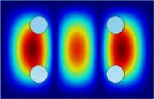 Vibration Analysis of ...