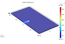 Numerical Prediction of ...