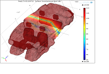 Loudspeaker Simulations in ...