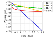 Single Phase Flow Models in ...