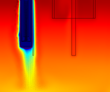 Transient Model of a ...