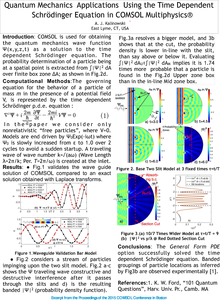Quantum Mechanics ...