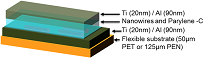 Nanowire Based Flexible ...