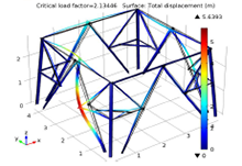 Structural Performance of ...