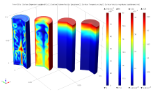 Modeling of Non-isothermal ...