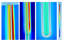 3D Numerical Modeling of ...