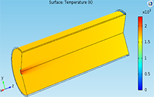 Simulation of Spiral-Tube ...