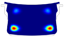 Thermomechanical Modeling ...