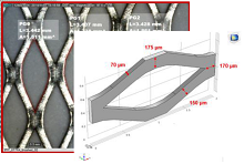 Three-dimensional Model of ...