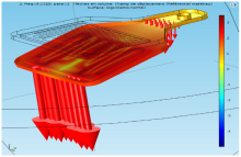 Multiphysics Applications ...