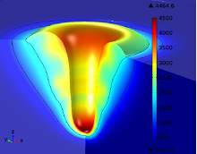 Keyhole Behavior During ...