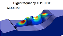 Infrasound Assessment of ...