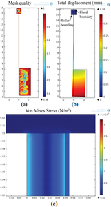 Designing Piezoelectric ...