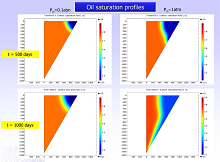 Integration of the DeProF ...
