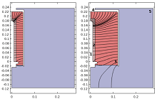 Hybrid Resistive-Capacitive ...