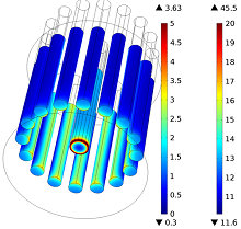Electrical Modeling of ...