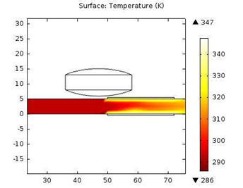 Numerical Analysis of ...