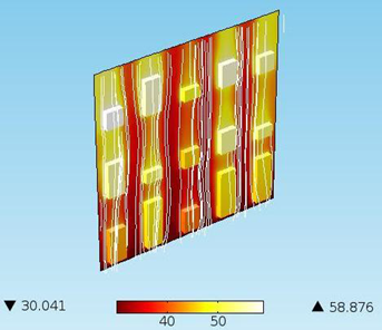 Numerical Study of Laminar ...