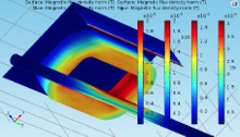 Simulation of an ECT Sensor ...