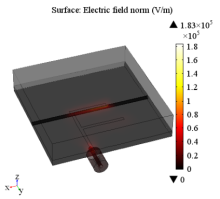 Simulation Study of ...