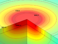 Study of HVDC Grounding ...