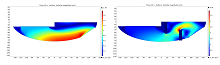 Interface Phenomena for a ...