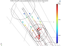 A Numerical Euler-Lagrange ...