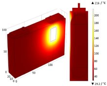 Temperature Propagation ...