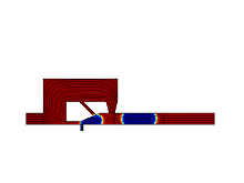 Simulation of Constant ...