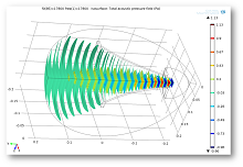 Simulation of Horn Driver ...