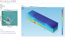 Development of a COMSOL ...