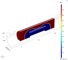 Topology Optimization of an ...