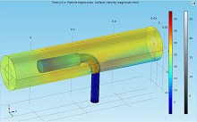 Design of an Anisokinetic ...