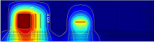 Investigation of Ion ...