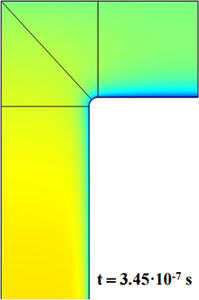 Simulation of Nanopores in ...