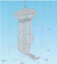 Optimization of the ...