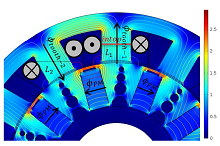 Parameter Extraction for a ...