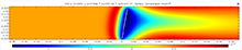 Uncertainty Quantification: ...