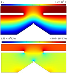 COMSOL Multiphysics® ...