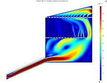 Solar Dryer Exergetic and ...