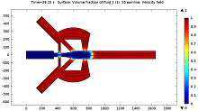 Simulation of a ...