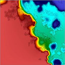Microscale Simulations of ...