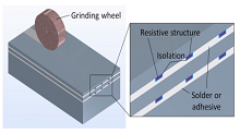 Evaluating Thermo ...