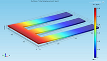 Design & Simulation of ...