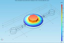 Simulation and Parametric ...